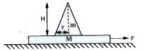 A solid cone of mass (m=1 kg) is placed on a plank of mass M =10 kg which is placed on a smooth horizontal plane. The coefficient of friction between cone and the plank is 1/4. If a horizontal force F is applied on the plank, then the maximum value of F for which the cone is in equilibrium with respect to plank if Fgtn where n is