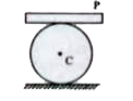 A pank P is placed on a hollow cylinder C, which rolls on a horizontal surface as shown. No slippage is there at any the surface in contact Both have equal mass M each, and if is the velocity of centre of mass of the cylinder C, then the ratio of the kinetic energy of plank P to that of the cylinder C is x:1 where 'x' is