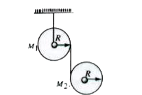 An extensible string is wound over a rough pulley of mass M(1) and radius R and a cylinder of mass M(2) and radius R such that as the cylinder rolls down, the string unwounds over the pulley as well as the cylinder. The linear acceleration of cylinder M(2) is (n(M(1)+M(2))g)/(3M(1)+2M(2)) where 'n' is