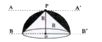 From a solid hemisphere of radius 'R' a cone of a base radius 'R' and height 'R' is removed as shown in the figure. The moment of inertia of the remainng body about an axis BB' in the plane of the base and passing through the centre 'O' is I(0),I(1) is the moment of inertia about AA' which is parallel to BB' and I(2) is moment of inertia about an axis perpendicular to BB', and passing through 'O', then
