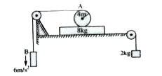 Passage - II :   Figure shown a uniform smooth solid cylinder A of radius 4 cm rolling without slipping on the 8kg plank which, in turn, is supported by a fixed smooth surface. Block B is known to accelerate down with 6m//s^(2) and block C moves down with acceleration 2m//s^(2).       What is the angular acceleration of the cylinder ?