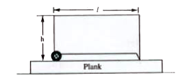 Passage - VI :     A uniform rectangular plate of length l and height h has a small triangular wedge like support welded to its right bottom and has a small light rigid wheel fitted to its other bottom edge. There is no friction at the axle of the wheel. This plate is placed with its length horizontal as shown on a rough horizontal plank. If the plank moves with rightward acceleration of a(0) the plate just begins to slide on the plank. While sliding, the wheel rolls. Since the wheel has negligible inertia, net force required to accelerate its centre of mass and net torque required to impact then angular acceleration can be neglected.       The plank and the plate are initially at rest. If a(0) (as mentioned in the passage) is large enough, the maximum value of acceleration of the plank towards left in a new experiment for which plate will not topple on the plank is