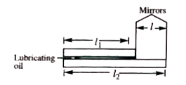 An optical engineering question firm needs to ensure the separation between two mirrors is unaffected by temperature changes. The mirrors are attached to the ends of two bars of different materials that are welded together at one end as shown in figure. The surfaces of the bars are lubricated. If the coefficient of linear expansions of the two rods ( of initial length L(1) and L(2) ) are alpha(1) and alpha(2) respectively and L is the distance between the two mirrors initially, then