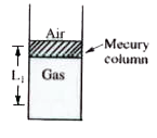 An ideal gas is trapped inside a narrow test tube of area  A = 20 xx10^(-6) m^2 as shown. Length of gas column below a mercury column of mass 0.002 kg is L1 . If the tube is quickly inverted, then gas now occupies a length L2 of  the tube. Ratio L2/L1  is  (101)/(K xx 11) , find the value of K.