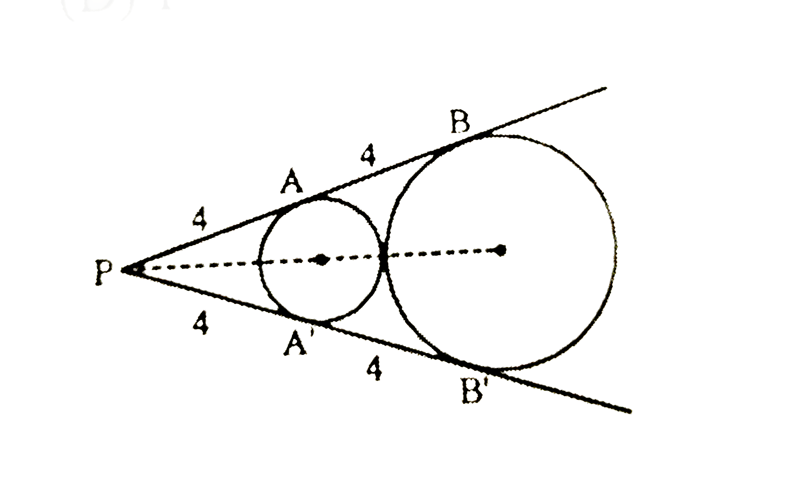Two circles are externally tangent. Lines PAB and PA'B' are common tangents with A and A' on the smaller circle and B' and B' on the larger circle. If PA = AB = 4, then area of the smaller circle, is