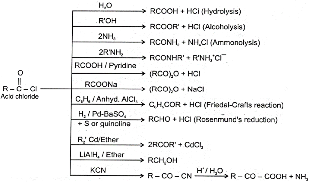 ocr_image