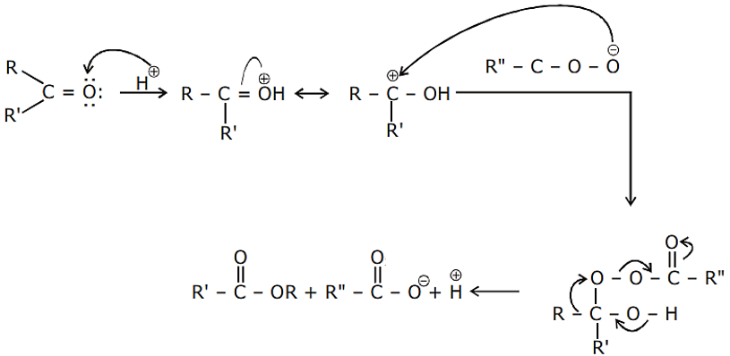 ocr_image