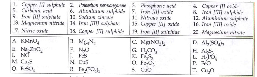 Match the compounds in List I -1 to 20 with their correct formulas in List Ii -A to T.