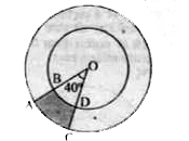 आकृति में छायांकित भाग का क्षेत्रफल ज्ञात कीजिए यदि केंद्र O वाले दोनों संकेन्द्रीय वृत्तों की त्रिज्याएँ क्रमशः 7 सेमी. और 14 सेमी. हैं तथा angleAOC=40^(@) है|