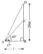 भूमि के एक बिंदु से 20 मी. ऊँचे भवन के शिखर पर लगी संचार मीनार के तल और शिखर के उन्नयन कोण क्रमशः 45^(@) और 60^(@) है| मीनार की ऊंचाई ज्ञात कीजिए |