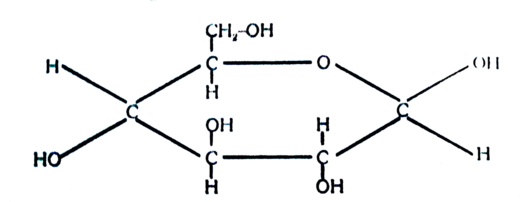 following structure is