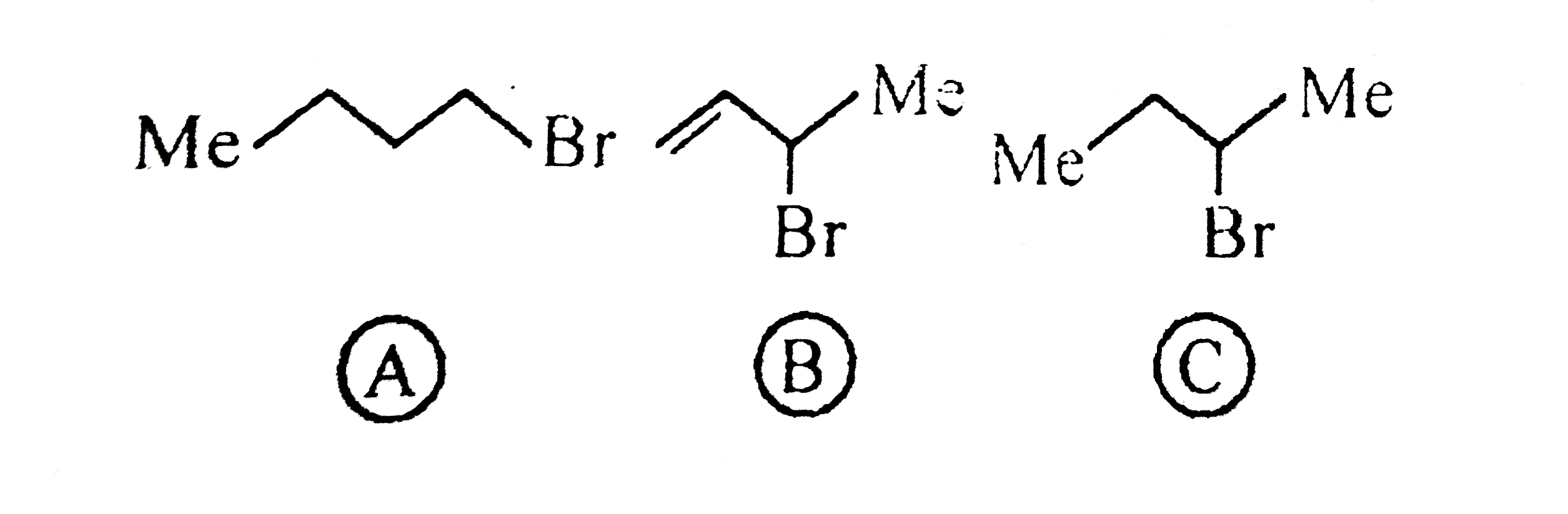 Consider the following bromides,-      The correct order of S(N)1 reactivity is