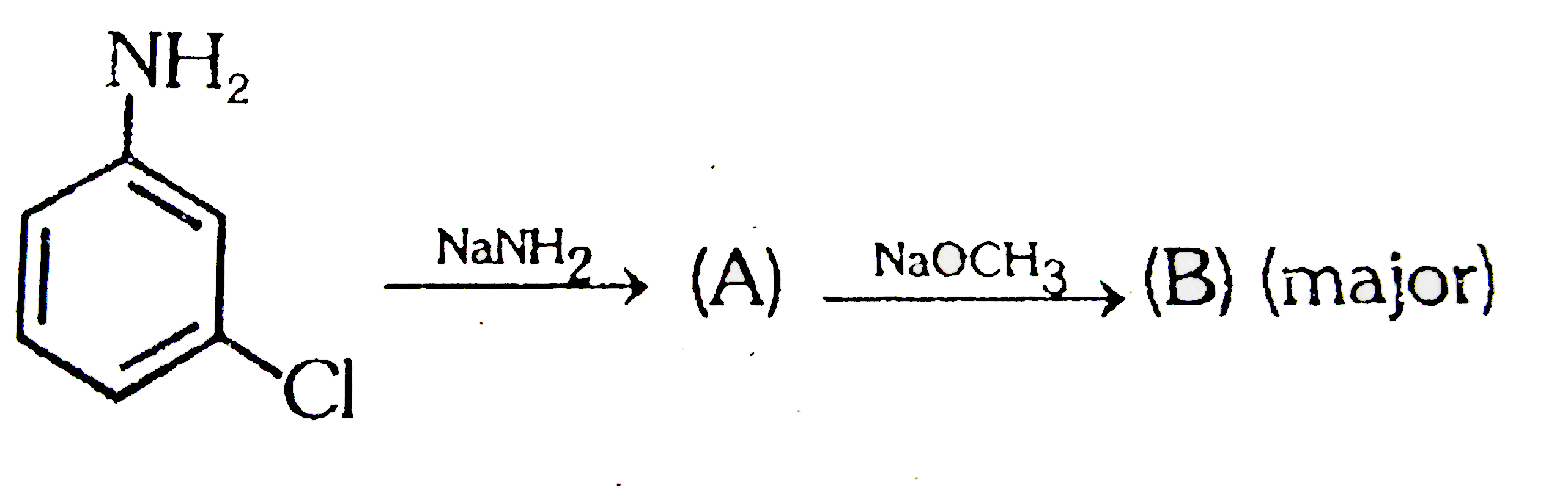 Write the compound (A) and (B) formed in this