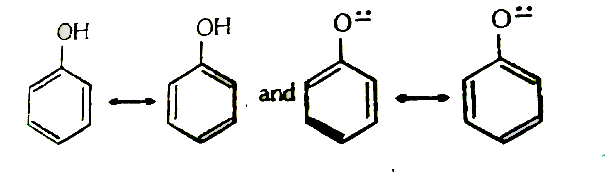 Phenols are converted into their salts by aqueous NaOH but not by aqueous bicarbonates. The salts are converted into the free phenols by aqueous mineral acids, carboxylic acid or carbonic acids. Most phenols have K(a) value of about 10^(-10), and are tremondously more acidic than alcohols. The difference in acidity are due to difference in stablities of reactants and products. Phenol and phenoxide ions contain benzene ring and therefore must be hybrid of Kekuley structures      Being basic, oxygen can share more than a pair of electron with the ring.      Since energy must be supplied to separate opposite charge, the structure of phenols should contain more energy. The net effect of reasonance is therefore to stablise the phenoxide  ion to a greater extent than the phenol and thus to shift the equilibrium towards ionization and make K(a) larger than for an alcohol.   Which of the following is strongest acid?