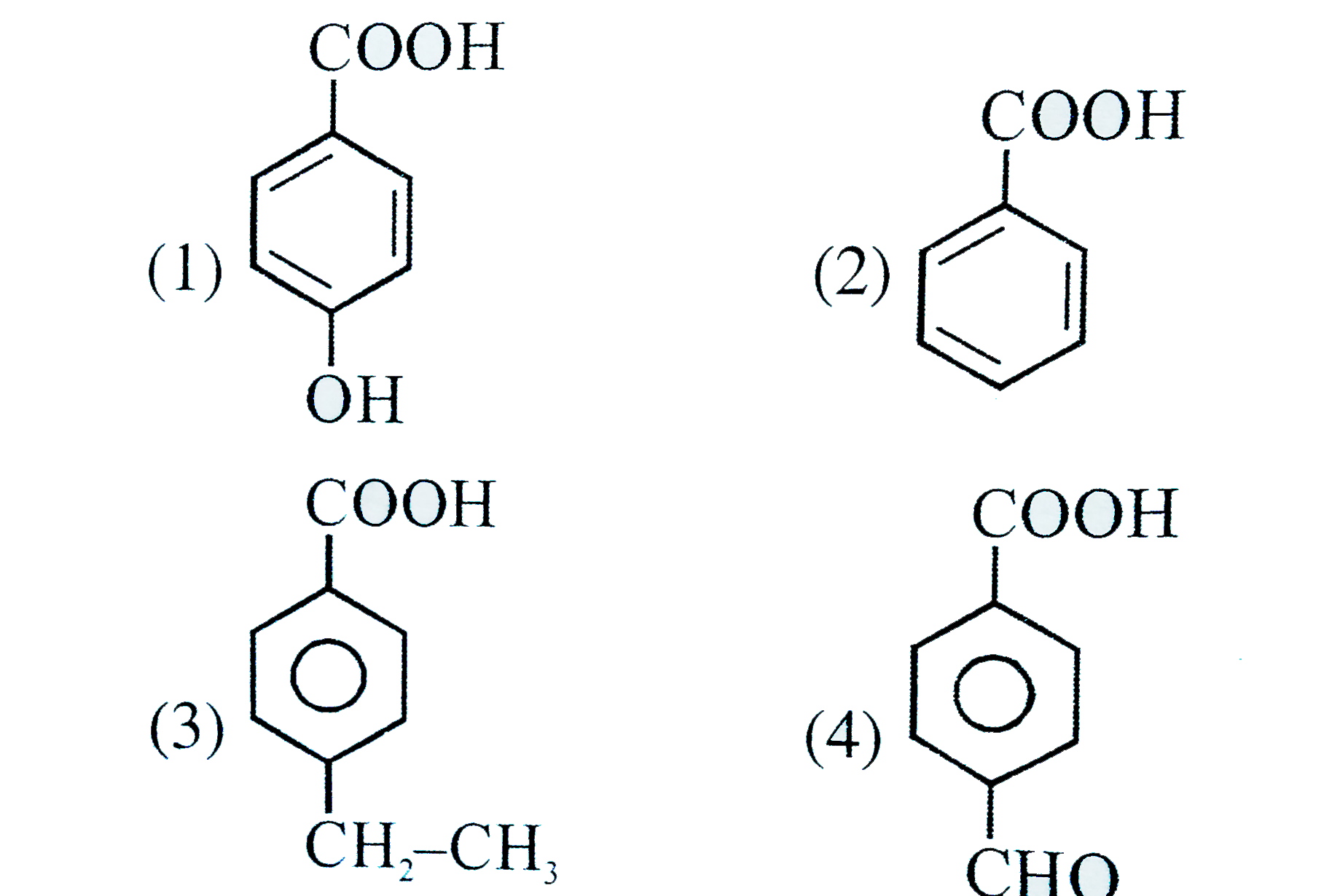 Correct order of acidic strength: