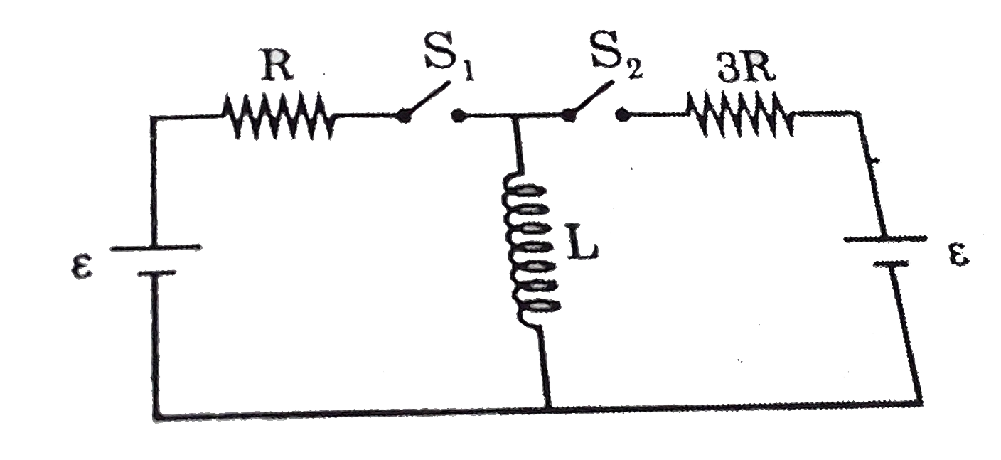 In the given circuit switch S(2) is Kept closed and S(1) is kept open for a very long time such that the system is in steady- state . Now S(1) is also slosed keeping S(2) closed.             Current passing through R just after S(1) is closed , is :