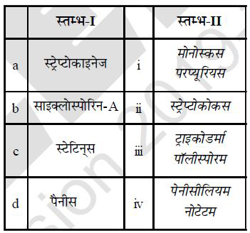 निम्नलिखित का मिलान करें :