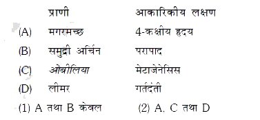 निम्नलिखित में से कौन से जोड़े सही मिलाए गए हैं?  प्राणी -आकारिकीय लक्षण