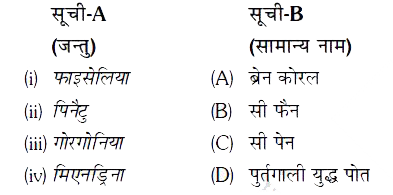 सूची-'A' एवं सूची-'B' का सही मिलान करके सही उत्तर का चयन नीचे दिये गये कूट से करें :