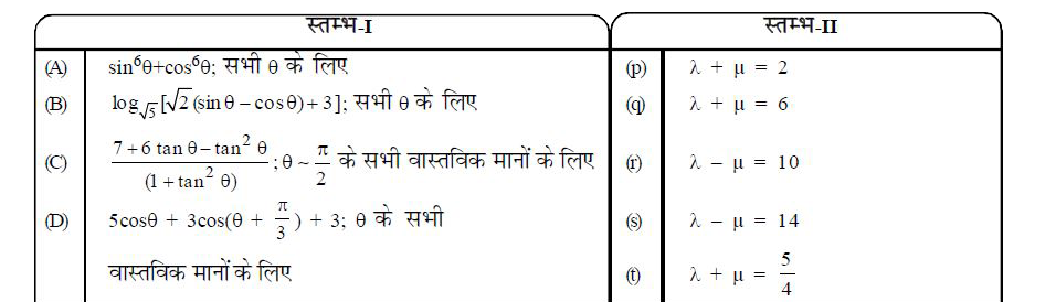 निम्न प्रश्न में दो स्तम्भ में वक्त्तव्य (statements) दिये हुए हैं जिनका सुमेल (match) करना है। स्तम्भ-I (Column-I) के वक्त्तव्यों को A,B,C तथा D नामित किया गया है जबकि स्तम्भ-II(Column-II) के वक्त्तव्यों को p,q,r,s तथा t नामित किया गया है। स्तम्भ-I (Column-I) में दिए गए कोई एक वक्त्तव्यस्तम्भ-II (Column-II) के एक या एक से अधिक वक्त्तव्य (वक्त्तव्यों) से सही सुमेल करता है।   यदि व्यंजक का अधिकतम तथा न्यूनतम मान क्रमश: lambda  तथा mu है, तब सुमेलित कीजिए: