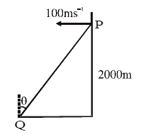 एक हवाई जहाज पृथ्वी से 2000m की ऊँचाई पर क्षैतिज दिशा में उड़ रहा है। जब यह बिन्दु P पर होता है, तो पृथ्वी पर एक स्थिर लक्ष्य Q पर प्रहार करने के लिए यह एक बम को गिरता है। बल के लक्ष्य पर ठीक गिरने के लिए रेखा का ऊर्ध्व PQ रेखा के साथ कोण theta कितना होना चाहिए? [g=10m//s^(2)]