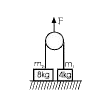 8kg व 4 kg द्रव्यमान के दो ब्लॉक चित्रानुसार रस्सी से जुड़े हैं। उनका त्वरण ज्ञात कीजिए जब 100N का बल घिरनी पर उर्ध्वाधर ऊपर की दिशा में लगाया जाता है। प्रारम्भ में वे धरातल पर विरामावस्था में हैं। (g = 10