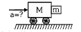 एक M द्रव्यमान की गाड़ी पर, एक m द्रव्यमान का ब्लॉक चित्रानुसार सम्पर्क में है । गाड़ी तथा ब्लॉक के मध्य घर्षण गुणांक mu है|