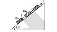 m1=2.0 kg , m2=4.0 kg व m3 = 6.0kg द्रव्यमान के तीन ब्लॉक 60^@ के घर्षणहीन आनत तल पर डोरीयों द्वारा जुड़े हैं। सबसे ऊपर वाले ब्लॉक पर नत तल के अनुदिश ऊपर की ओर एक बल F = 120 N आरोपित किया जाता है इस कारण ब्लॉक ऊपर गति करता है। जुड़ी हुई रस्सी हल्की है। रस्सी में तनाव T1 व T2 के मान होंगे।