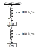 दोनों स्प्रिंग की लम्बाई में परिवर्तन ज्ञात करो
