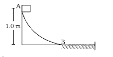 10 न्यूटन भार का एक ब्लॉक चिकने वक्र पथ AB पर जो खुरदरे क्षैतिज सतह को चित्रानुसार जोड़ती है, नीचे की ओर गतिशील है। ब्लॉक एवं खुरदरे सतह के मध्य घर्षण गुणांक का मान 0.2 है।   1.0 मीटर ऊँचाई से फिसलना प्रारम्भ करता है तो खुरदरे सतह पर ब्लॉक द्वारा तय की गई दूरी (S) ज्ञात कीजिए। [g = 10 m//s^(2)]