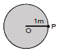 एक द्रव्यमान एक रस्सी से बंधा हुआ है और 5 m/s की चाल से एकसमान चित्रानुसार वृत्तीय गति करता है। बिन्दु P पर रस्सी टूट जाती है तो द्रव्यमान,P बिन्दु से लगभग कितना ऊपर जायेगा।