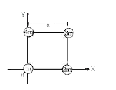 चित्रानुसार a भुजा के वर्ग के कोनो पर m, 2m, 3m, 4m द्रव्यमान के चार कण रखे है। निकाय के द्रव्यमान केन्द्र के निर्देशांक ज्ञात कीजिये।