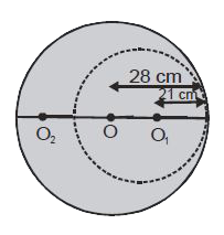एक समान मोटाई वाले वृत्ताकार चकती का व्यास 56 cm है। | चित्र में दर्शाये अनुसार इसके एक सिरे से 42 cm व्यास का वृत्ताकार भाग काट लिया  गया है। शेष भाग के द्रव्यमान केन्द्र की चकती के केन्द्र से दूरी होगी