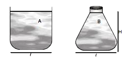 चित्रानुसार दो बर्तनों A व B का आधार क्षेत्रफल (base area) समान हैतथा इनमें समान ऊँचाई तक पानी भरा हुआ है, परन्तु A में पानी का द्रव्यमान, B की अपेक्षा चार गुना है। तो A व B पर दाब का अनुपात होगा।