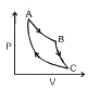 एक आदर्श गैस पथ AB के अनुदिश समतापीय विस्तारित होने में 700 J का कार्य करती है।    (a) AB पथ के अनुदिश गैस कितनी उष्मा का विनिमय करती है।   (b) गैस BC पथ के अनुदिश रूद्धोष्म विस्तारित होने में 400 J कार्य करती  है जब गैस पथ CA के अनुदिश बिन्दु A तक पहुँचने में वातावरण को 100 J उष्मा उत्सर्जित करती है गैस पर इस पथ के अनुदिश कितना कार्य किया जायेगा।