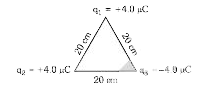 चित्र में प्रदर्शित त्रिभुज के केन्द्र पर विधुत विभव क्या होगा