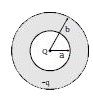 चित्रानुसार आन्तरिक त्रिज्या 'a' तथा बाह्य त्रिज्या  'b' वाला एक गोलीय कोष चालक  पदार्थ से बना है  +Q स्थित है  -q कोश  पर स्थित है  -q आवेश सतहों पर इस प्रकार वितरित है