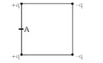 चित्र में दिखाये  गए अनुसार 2L  भुजा के एक वर्ग के चार कोनों  पर +q, +1, -q और -q  आवेश  स्थित  हैं, दो आवेश +q  और +q के बीच के मध्य बिन्दु A पर विधुत  विभव  है :