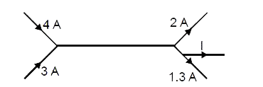 निम्न परिपथ में धारा I का मान क्या होगा?