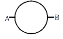 12 Omega//m के एक तार को मोड़ कर 10 cm त्रिज्या का एक वृत्त बनाया गया है। इसके व्यास के अभियान बिन्दुओं, A औ B, जैसेचित्र में दर्शाया हैं, के बीच के प्रतिरोध का मान होगा :-