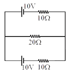 20 Omega प्रतिरोध में धारा ज्ञात करे-