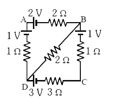 चित्र में दर्शाये गये परिपथ में 2, 1, 3 एवं 1 V विद्युत वाहक बल वाले सेलों के आन्तरिक प्रतिरोध क्रमश: 2Omega, 1Omega, 3Omega तथा 1Omega  हैं D तथा B के मध्य विभवान्तर (वोल्ट में) होगा