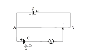 चित्र में, L लम्बाई तथा 9r प्रतिरोध के विभवमापी तार AB को r आन्तरिक प्रतिरोध तथा epsilon विद्युत वाहक बल वाले सेल D के साथ जोड़ा जाता है। सेल C का विद्युत वाहक बल epsilon/2 है तब लम्बाई AJ का मान होगा -