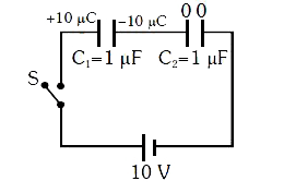 प्रदर्शित चित्र में संधारित्र पर प्रारंभिक आवेशों को दिखाया गया है | स्विच S बंद करने के पश्चात ज्ञात कीजिए -       संधारित्र C(1)  पर आवेश