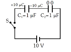 प्रदर्शित चित्र में संधारित्र पर प्रारंभिक आवेशों को दिखाया गया है | स्विच S बंद करने के पश्चात ज्ञात कीजिए -        बैटरी से आवेश प्रवाह