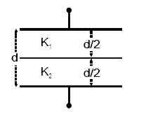 चित्रानुसार  संधारित की दो प्लेटो  के बीच k(1)  तथा k(2)  प्रविधुतनक  की दो पत्तिया रखी  है संधारित्र  की धारिता  क्या होगा