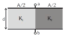 समान्तर पट्ट वायु संधारित्र की धारिता 10 muF है  को चित्र के अनुसार दो बराबर भागों में विभाजित करके K(1)=2 तथा K(2)=4 परावैद्युतांक माध्यम से भर दिया जाता है। इस व्यवस्था की धारिता होगी-
