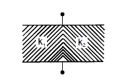 चित्रानुसार संधारित्र की दो समान्तर प्लेटो के मध्य k(1) तथा k(2)  परावैद्युतांक है संधारित्र की क्षमता है-
