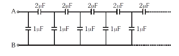 चित्र में प्रदर्शित संधारित्रों की अनंत श्रेणी के लिये बिन्दुओं A व B के बीच तुल्य धारिता माइक्रो फैराडे में ज्ञात कीजिये?