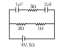 दिये गये परिपथ में, स्थायी अवस्था में 2muF संधारित्र के सिरों पर विभवान्तर ज्ञात कीजिए। यदि बैटरी का आंतरिक प्रतिरोध 1Omega है।